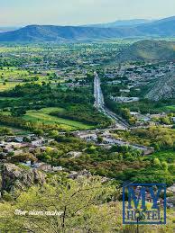 Kohat
