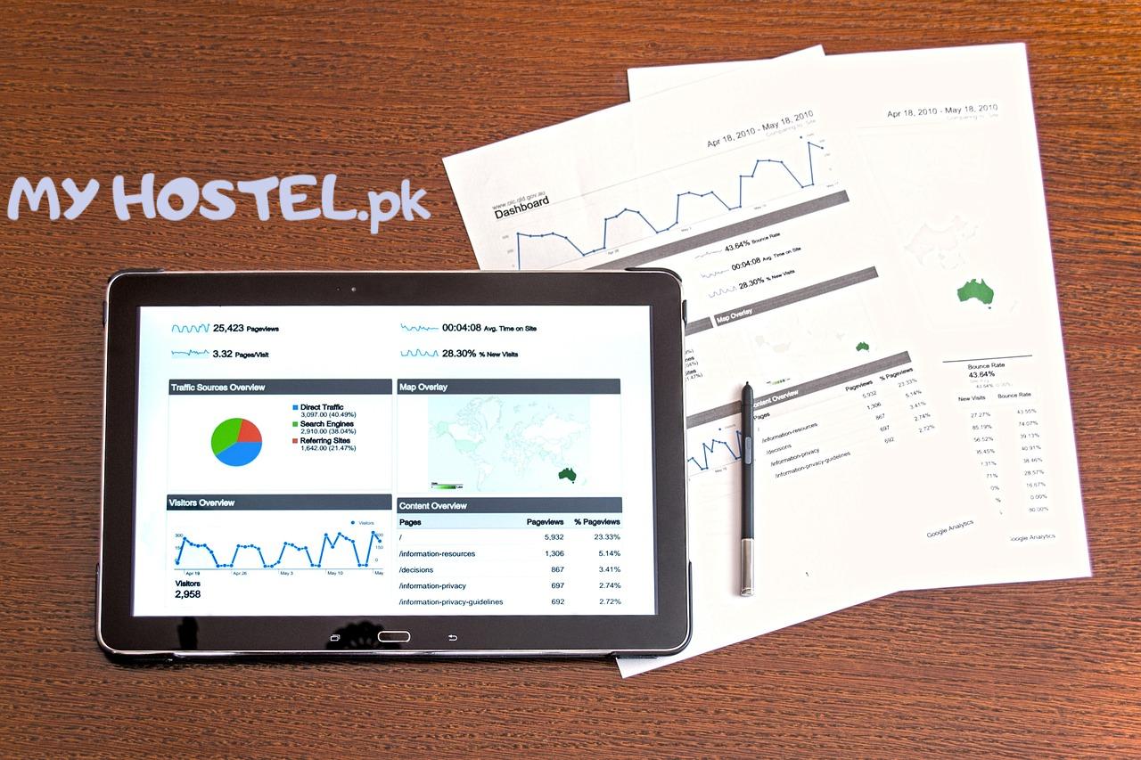 Statistics & Reports